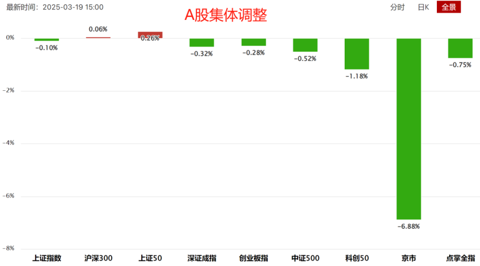 不要和羊群站到一起