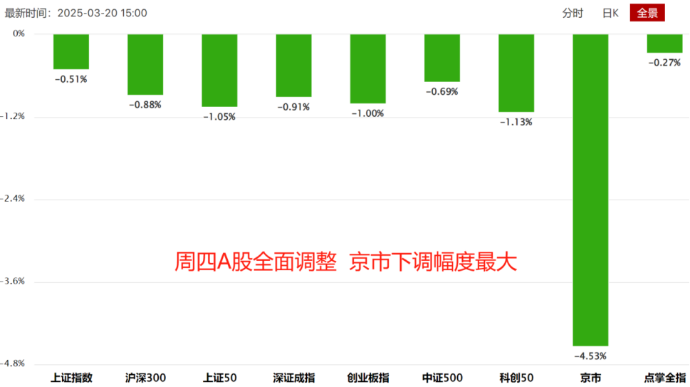 10万级新蓝海怎么看？