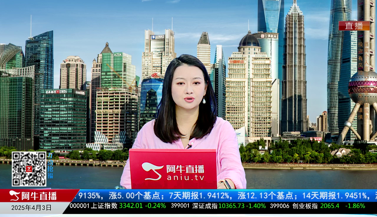 收盘聊吧2025-04-03