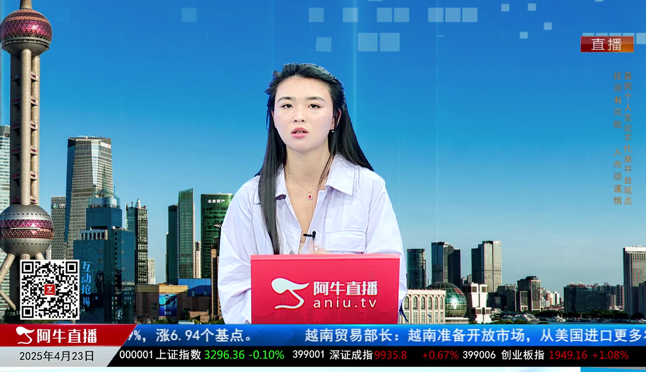 收盘聊吧2025-04-23
