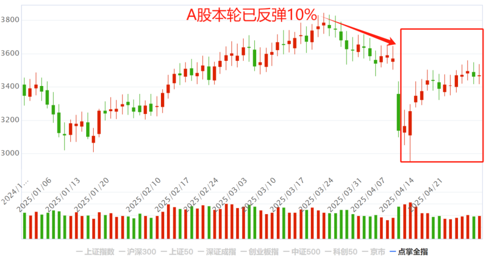 最新定调！字少事大