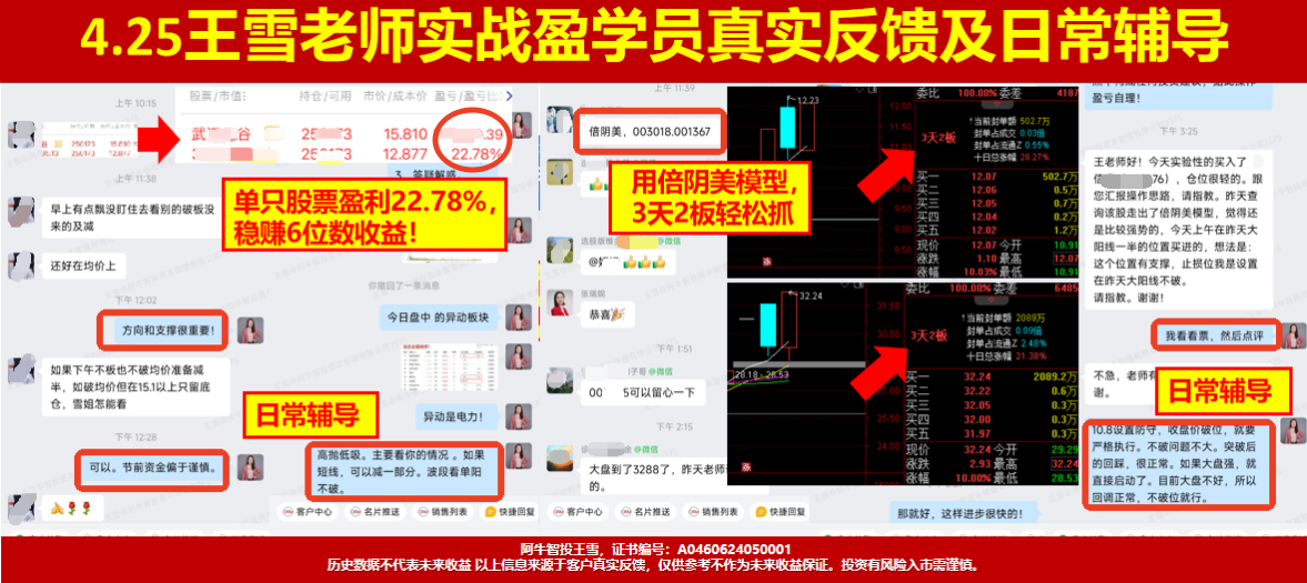 五月投资布局早知道，五一股民加油站，别错过！
