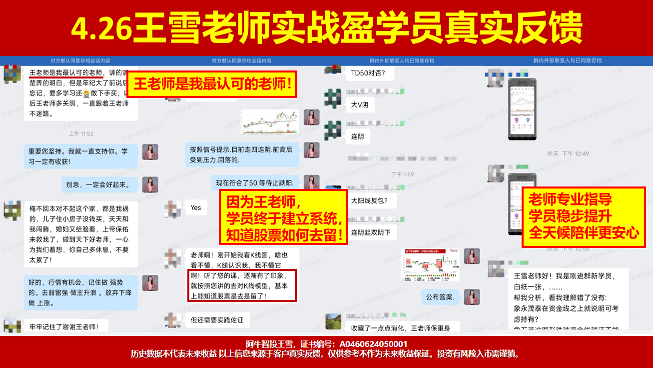 4月23如期变盘，下一个变盘点在哪里，50模型告知节前怎么做