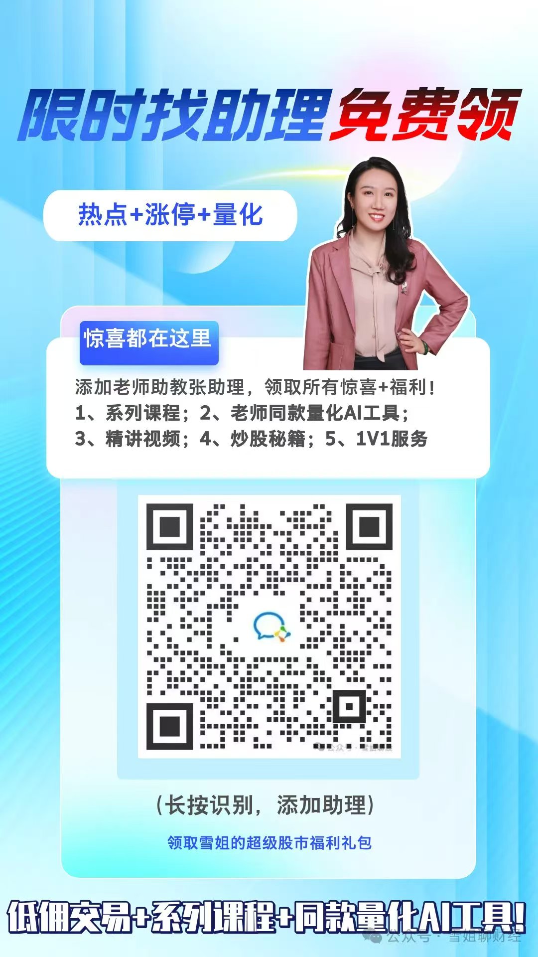 【2025年4月29日盘前提示】
