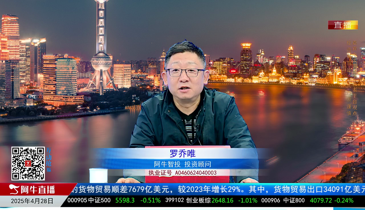 主题投资2025-04-28
