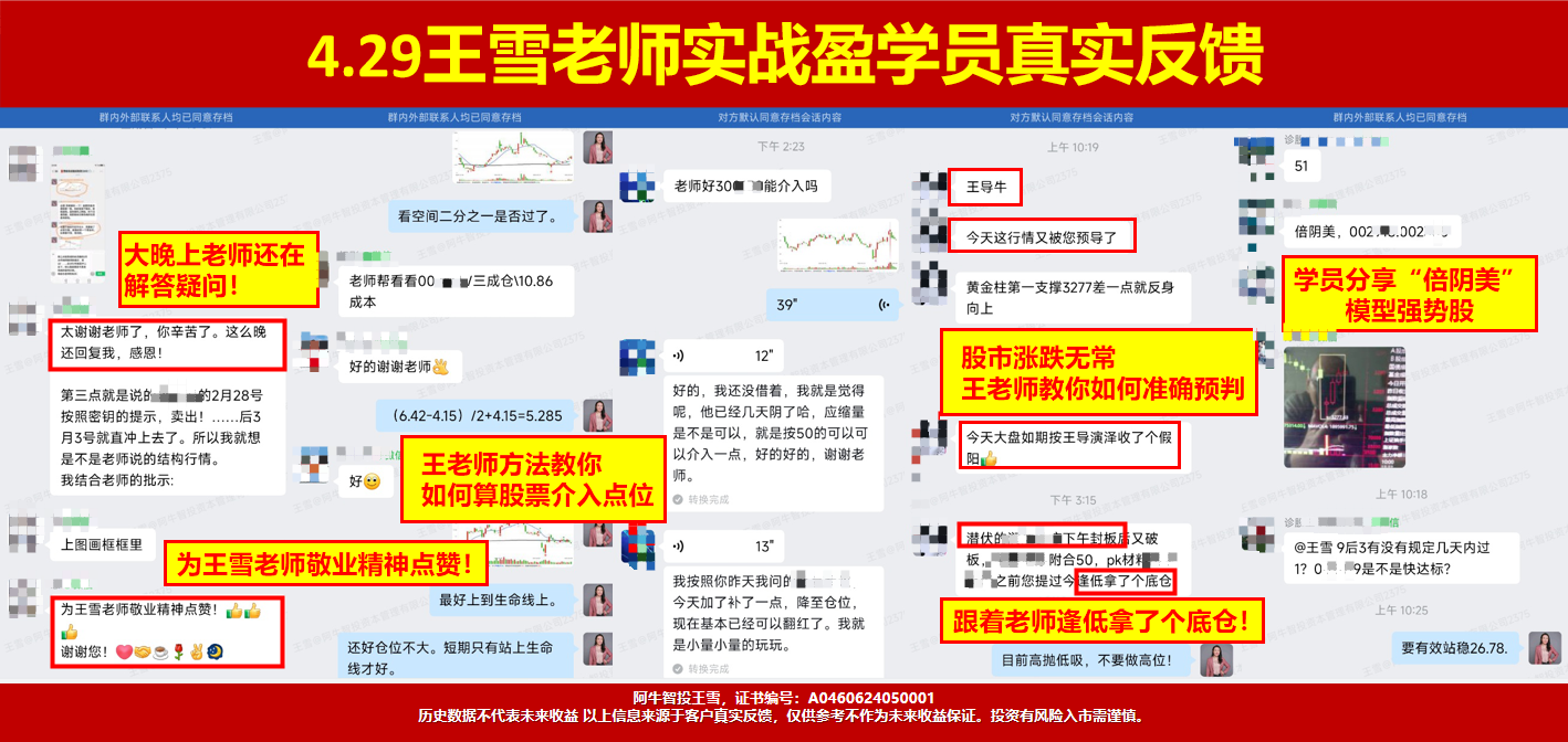 各大指数都符合了50模型，去弱留强做主升浪！