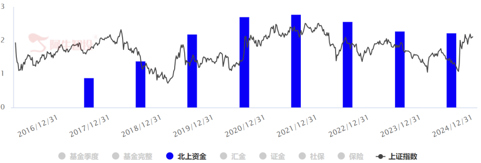 中美股市大PK之五：国际化与全球配置