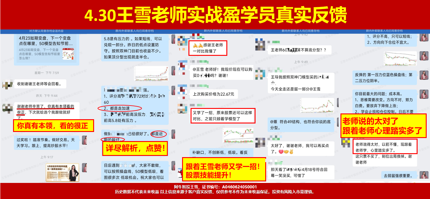 4月份大V阴收官,5月投资布局早知道! 4月份大V阴收官,5月投资布局早知道!