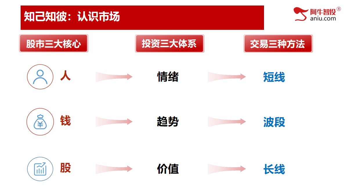 4月份大V阴收官,5月投资布局早知道! 4月份大V阴收官,5月投资布局早知道!