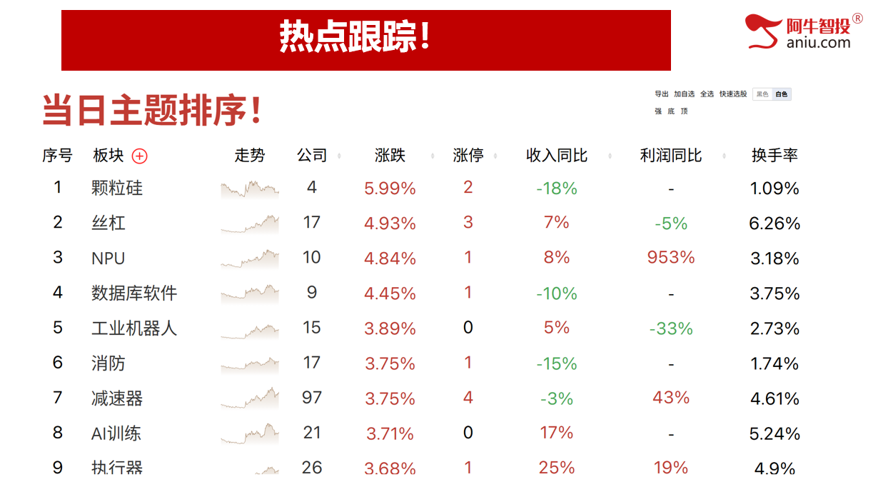 4月份大V阴收官,5月投资布局早知道! 4月份大V阴收官,5月投资布局早知道!