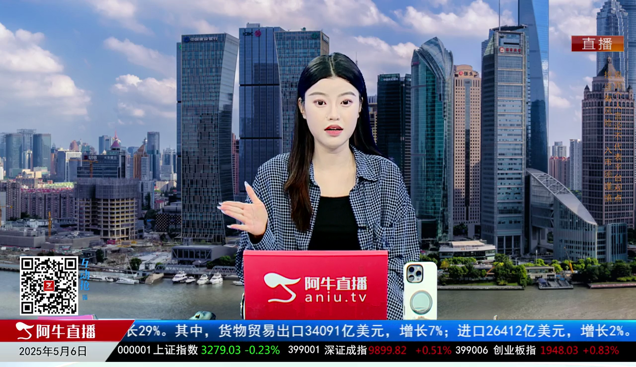 一线早评2025-05-06
