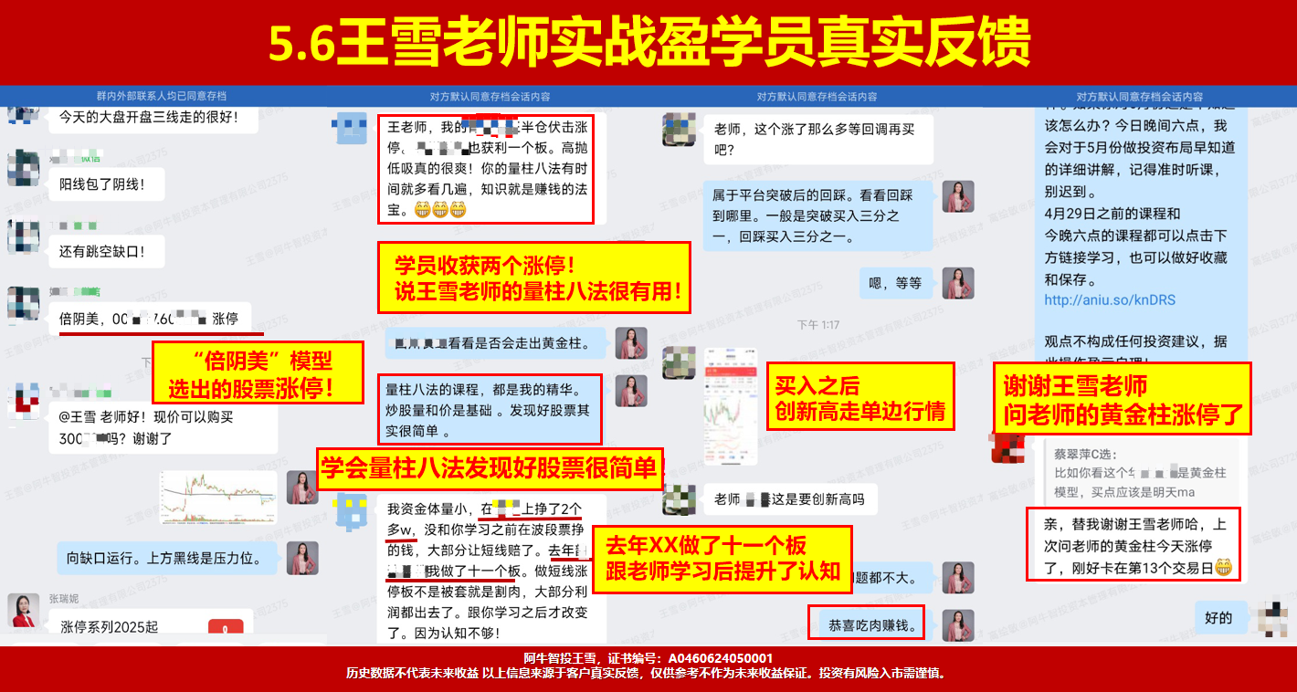 5月开门红是否意味着红五月？去弱留强抓涨停！