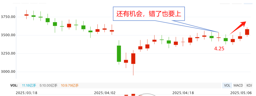 巴菲特最新五大秘诀