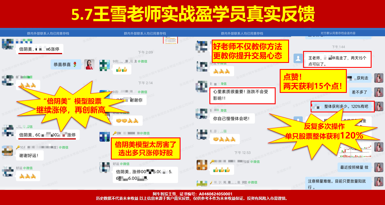 下降通道上轨即将压力，50模型和102模型注意，去弱留强涨停