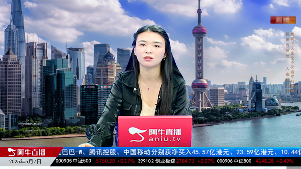 曾琳：修复行情中关注两类方向