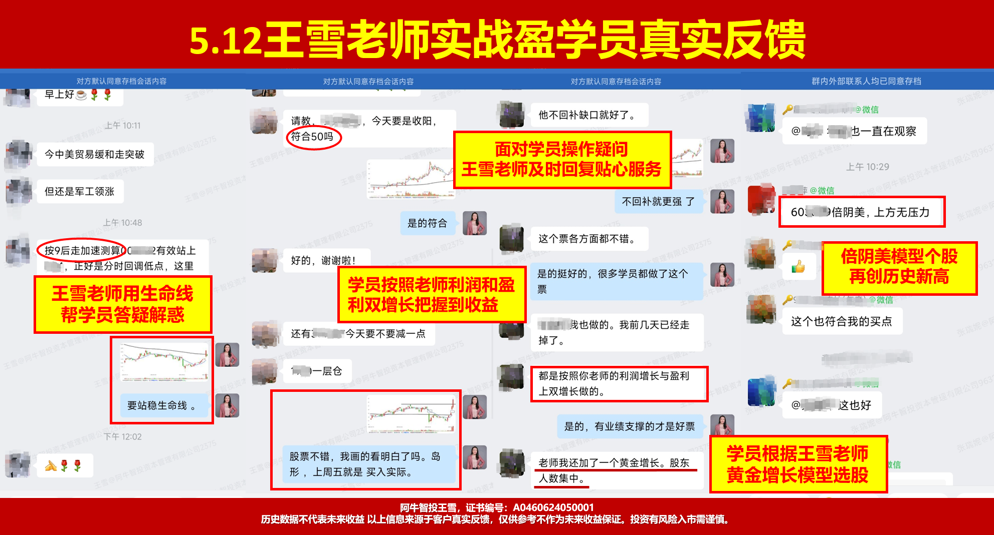 各大指数走出岛型反转，分化行情，缺口不回补、拉升猛如虎！