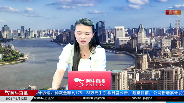 曾琳：指数接近前高反弹逢高减仓？