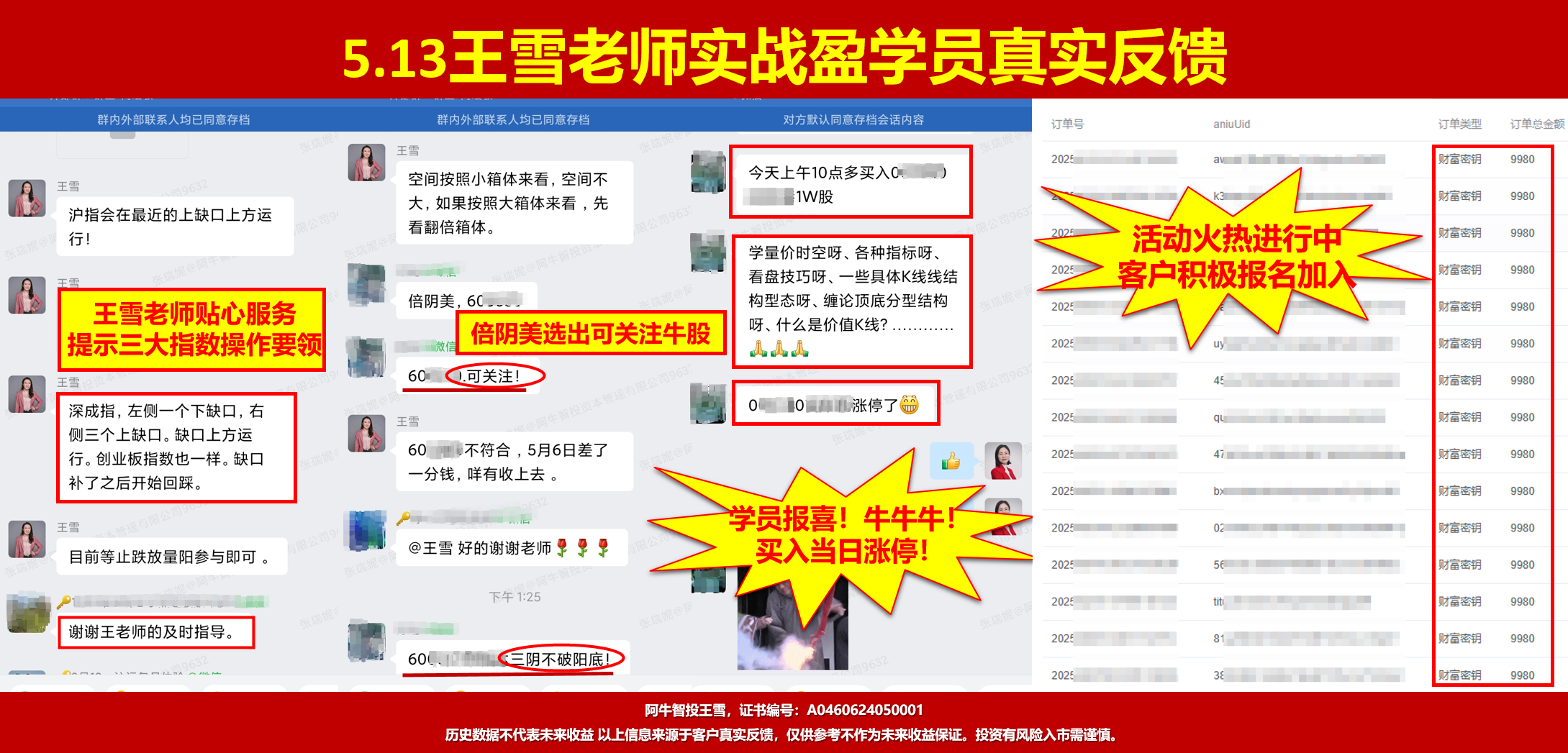 利好后为何不涨？高开回落接下来要怎么办 ？下一个红墙怎么找？