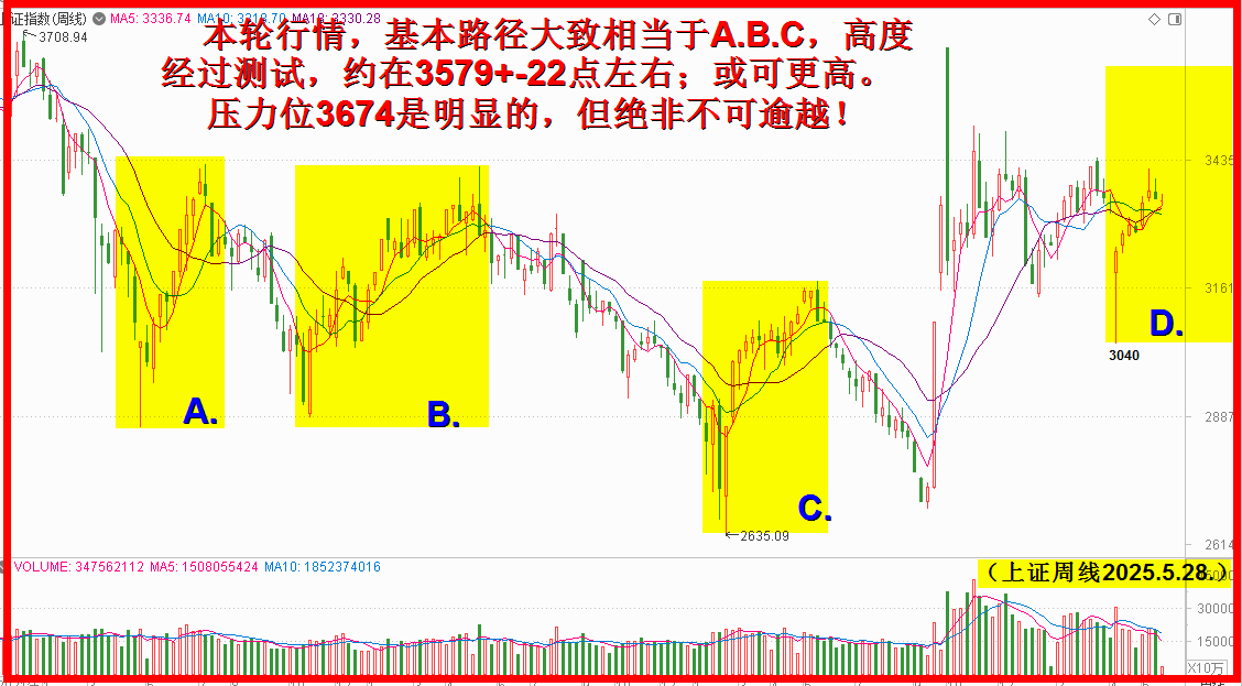 涂黄ABC,3579高度无悬念！
