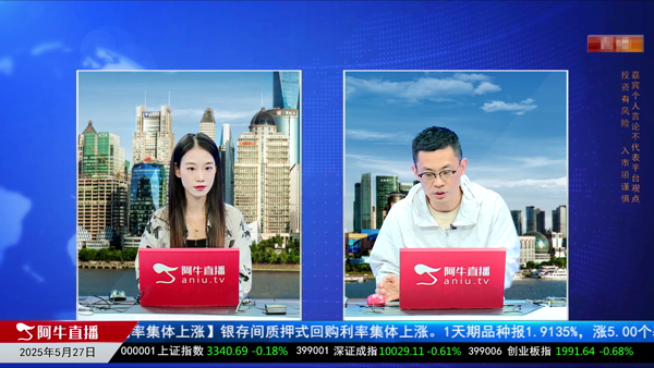 武小松：市场震荡蓄势抱团松动科技走俏？
