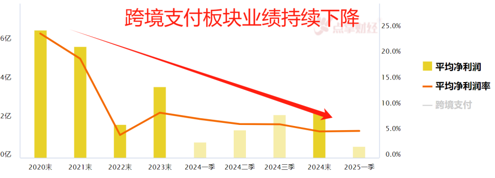 走强了  有没有二波？