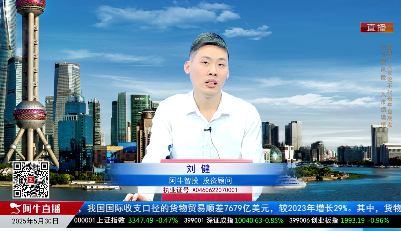 收盘聊吧2025-05-30