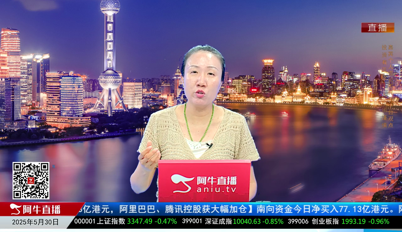 主题投资2025-05-30