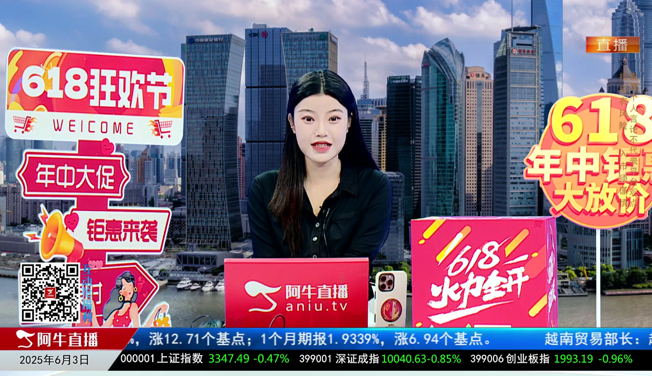 一线早评2025-06-03