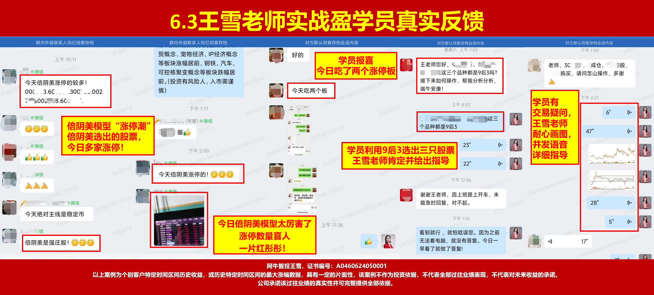 6月份如期开门红，你有期待吗？50模型和9后3的股票全都大涨