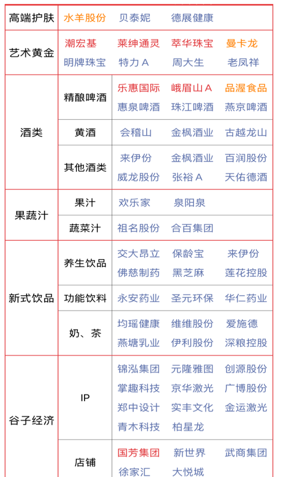 【2025年6月5日盘前提示】
