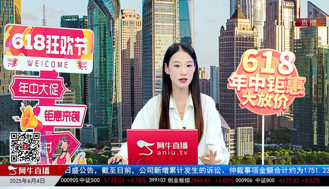 收盘聊吧2025-06-04
