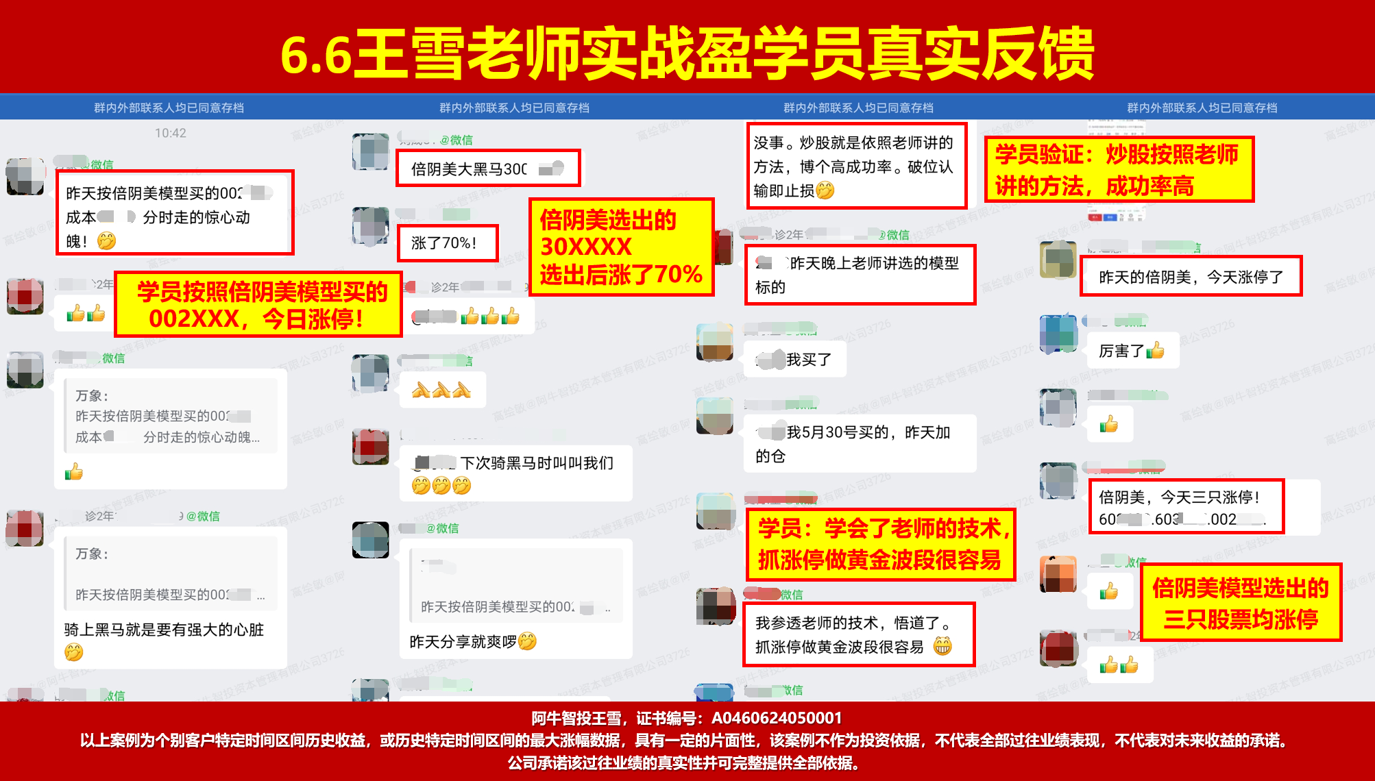 沪指潜在顶和右手50,深成指梯量难继,倍阴美模型选强势股! 沪指潜在顶和右手50,深成指梯量难继,倍阴美模型选强势股!