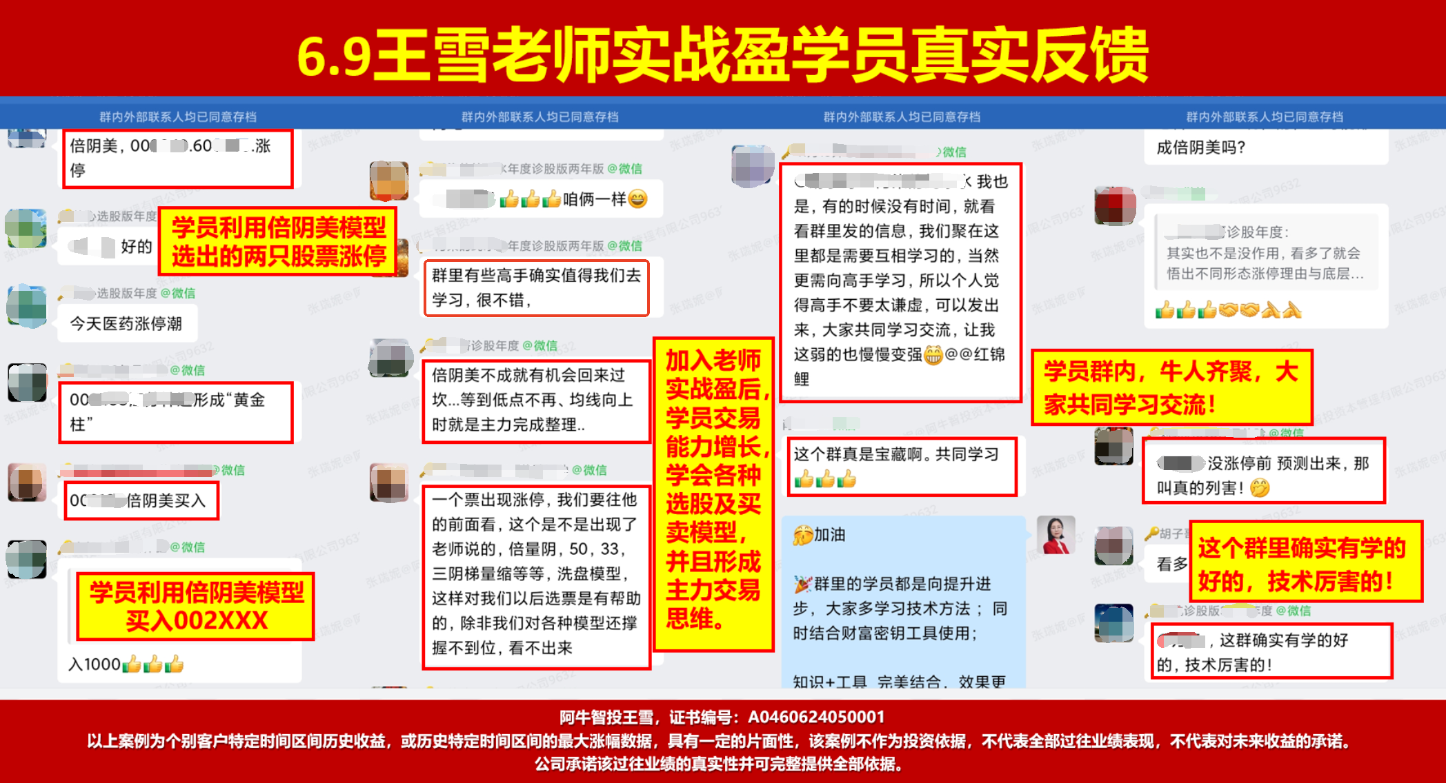 上轨3402面临压力，不创新高要减仓！大趋势依然向好！ 市场