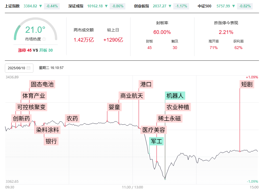 变盘点如期变盘49结构出现后，下一个进场时机在哪里？