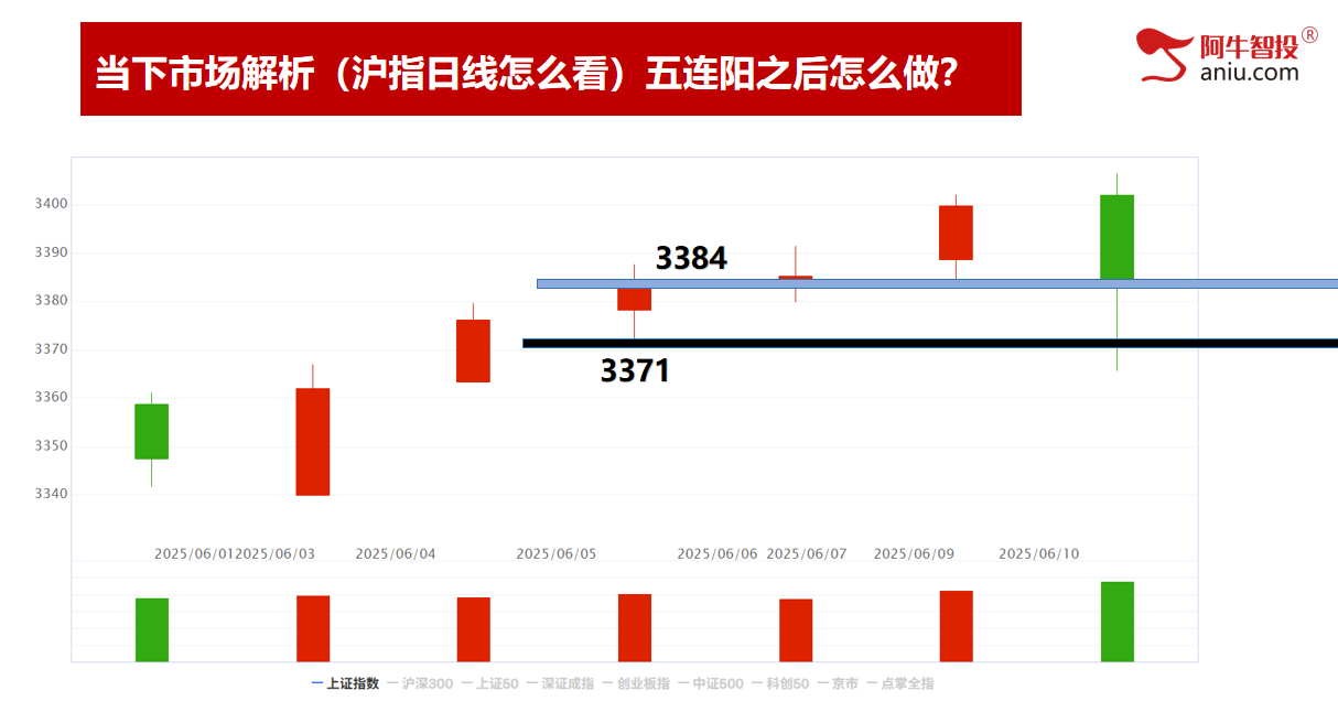变盘点如期变盘49结构出现后，下一个进场时机在哪里？