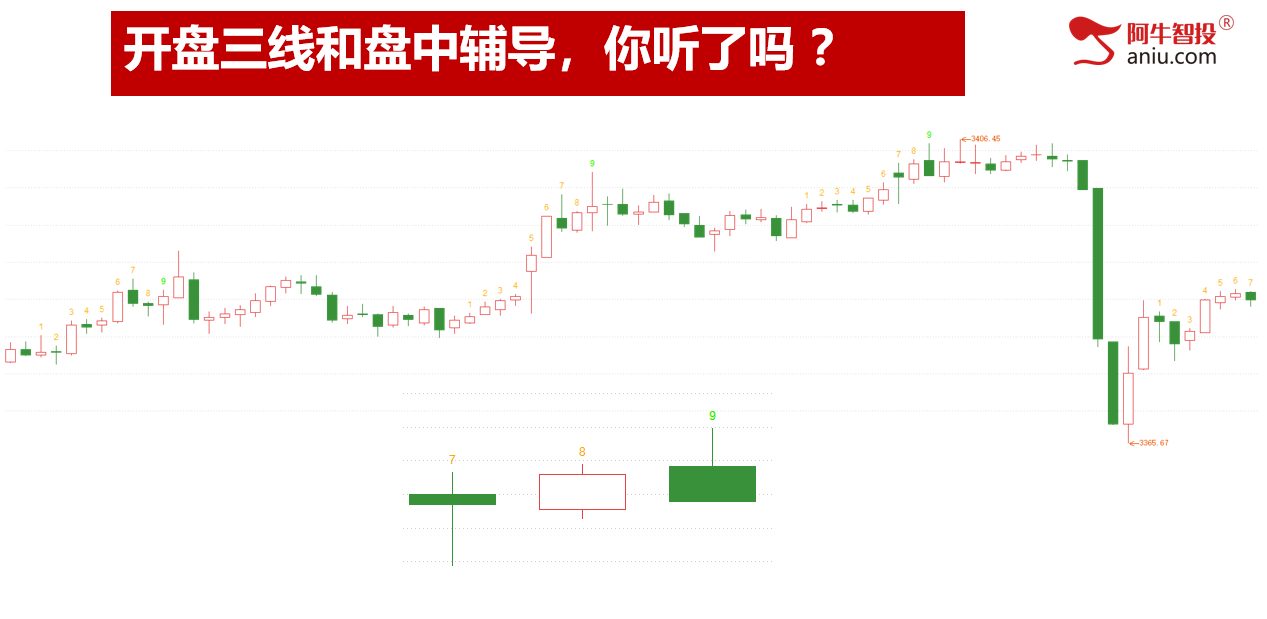 变盘点如期变盘49结构出现后，下一个进场时机在哪里？