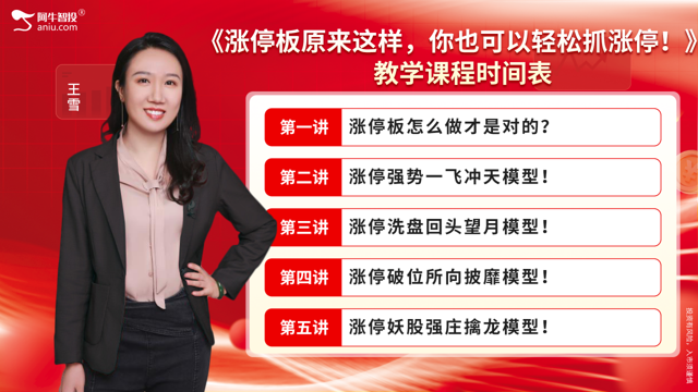市场如期变盘，3402无法站稳，9顶后调整，接下来的机会在哪