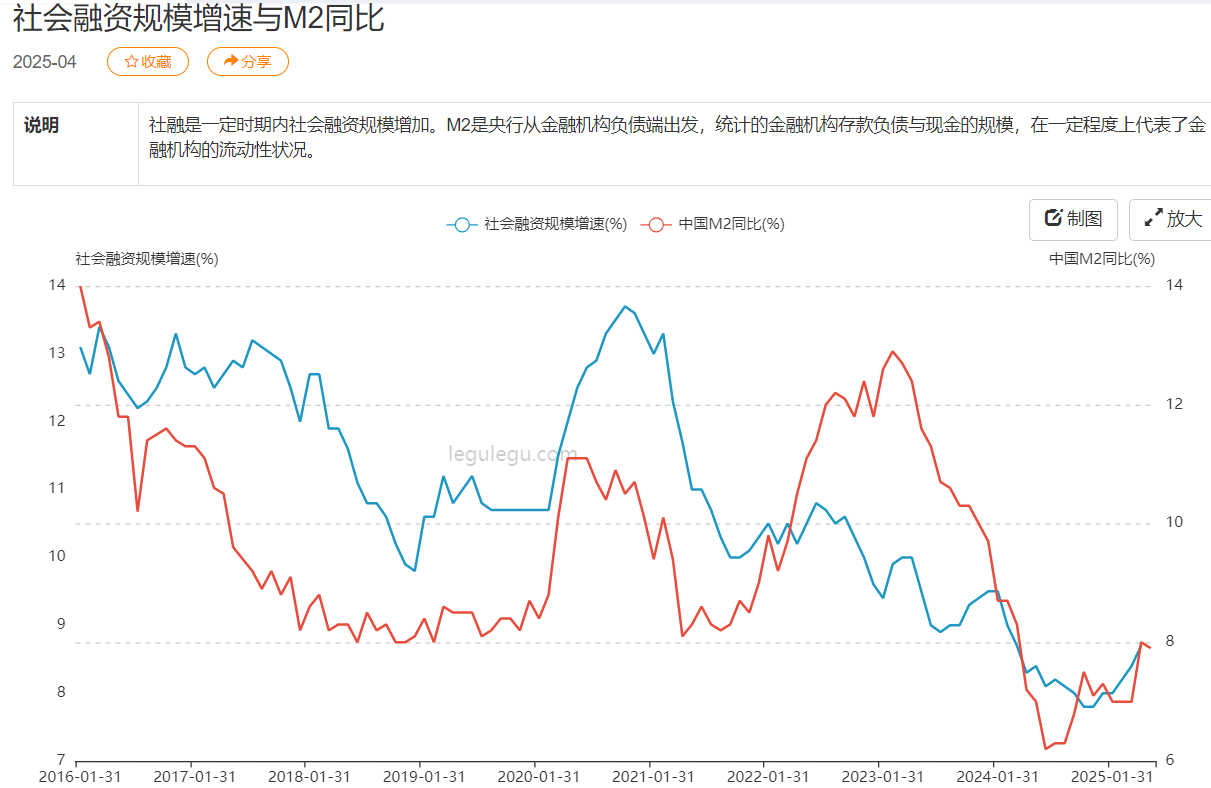 下周看这里决定调整的宽度和深度 ,后期策略:攻守兼顾0614 下周看这里决定调整的宽度和深度 ,后期策略:攻守兼顾0614