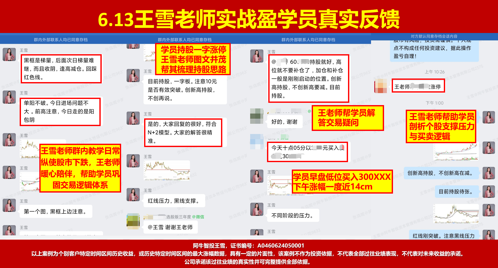 市场如期变盘，3402无法站稳，9顶后调整，接下来的机会在哪