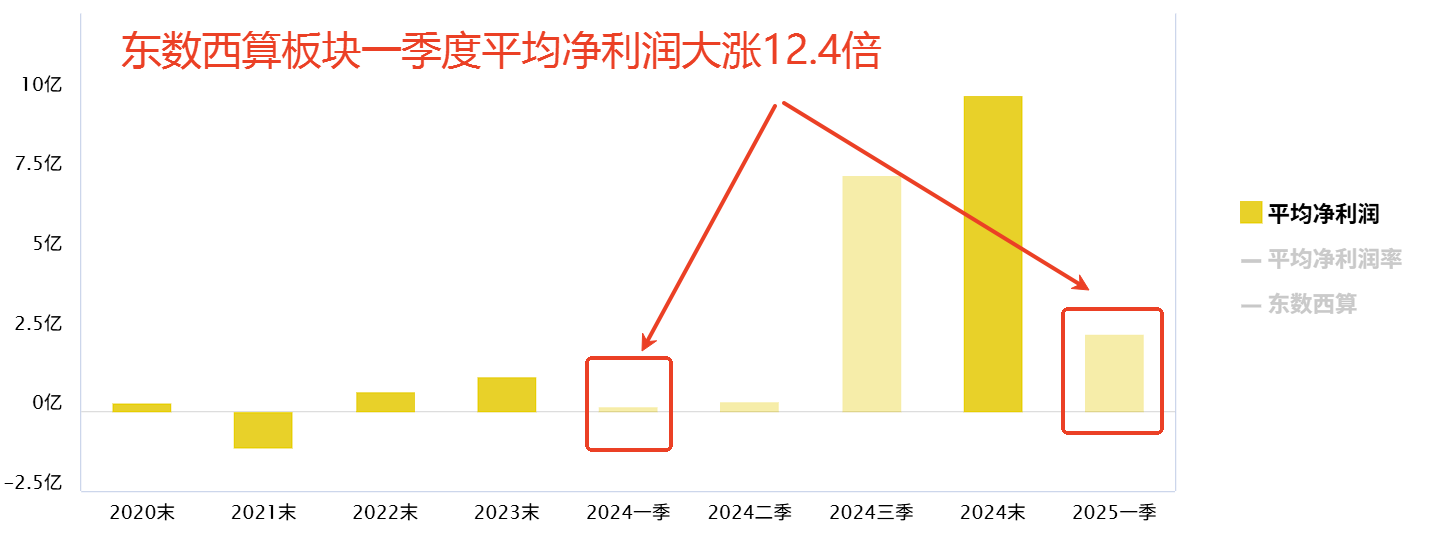 跨境支付的操作姿势 跨境支付的操作姿势