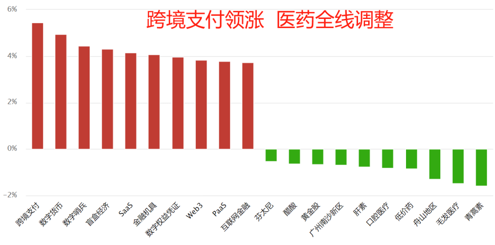 跨境支付的操作姿势 跨境支付的操作姿势