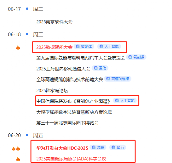 【2025年6月17日盘前提示】