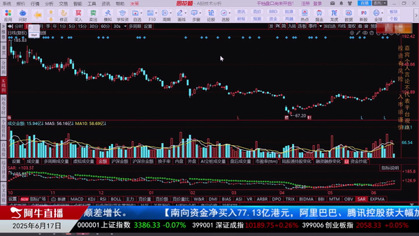 刘健：消费电子龙头股的投资新机遇