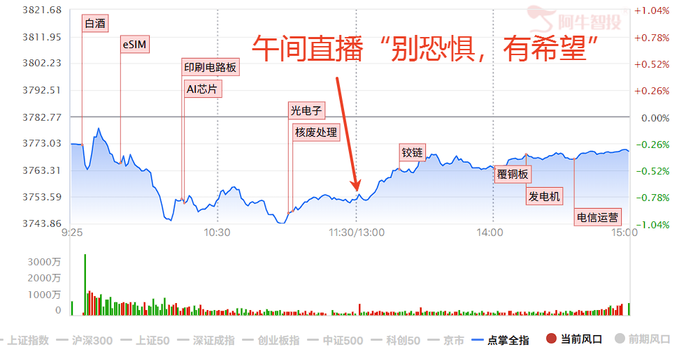 陆家嘴会议两大重磅
