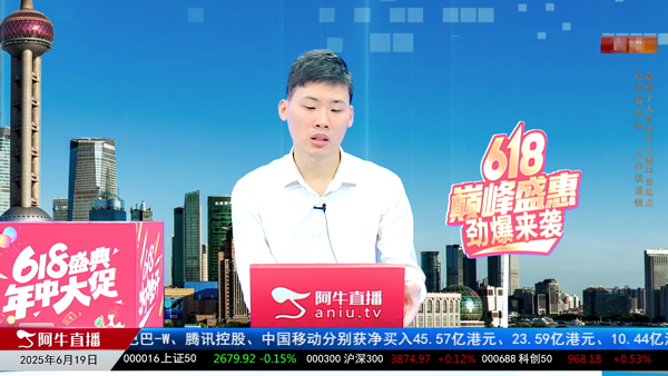刘健：机构资金与科技板块的新动向