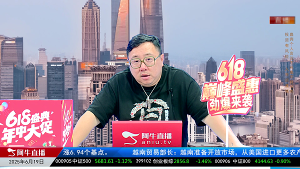 毛利哥：刚开跌就着急抄底？