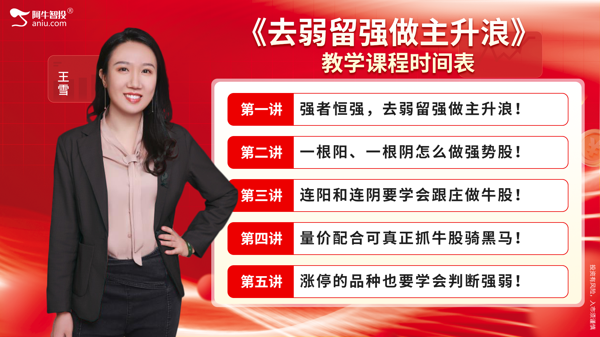 破位后走33、50还是走102模型，提前预知明日怎么做？