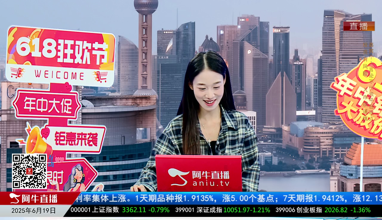 收盘聊吧2025-06-19