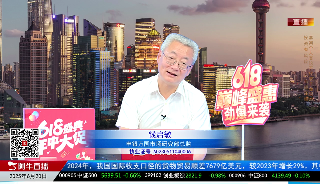 画说基本面2025-06-20