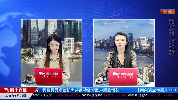 曾琳：盘面显现两大积极信号